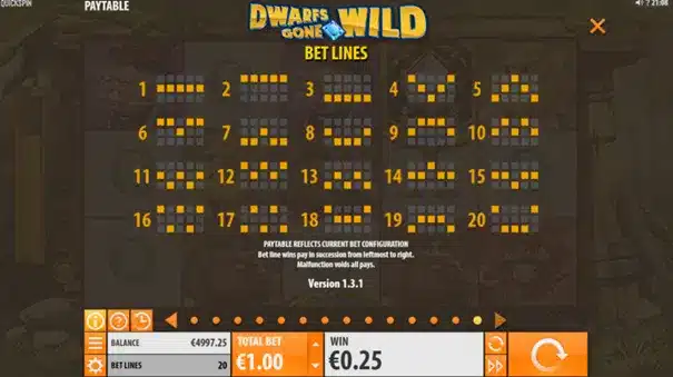 Dwarfs Gone Wild 5 Dwarfs Gone Wild : lignes de paiement