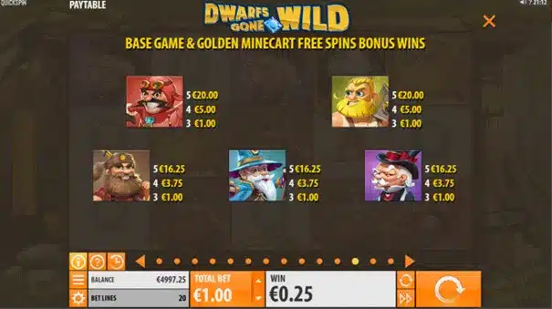 Dwarfs Gone Wild 2 Dwarfs Gone Wild : symboles