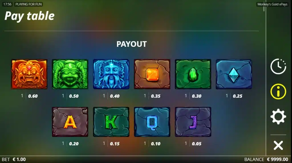 Monkey’s Gold xPays 3 Monkey’s Gold xPays : symboles