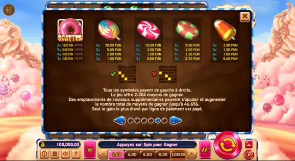 Choco Reels 3 Choco Reels : symboles