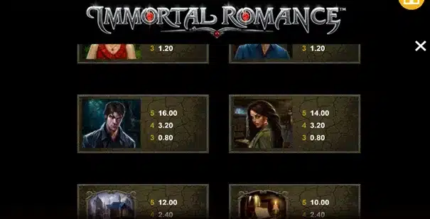 Immortal Romance 3 Immortal Romance : symboles