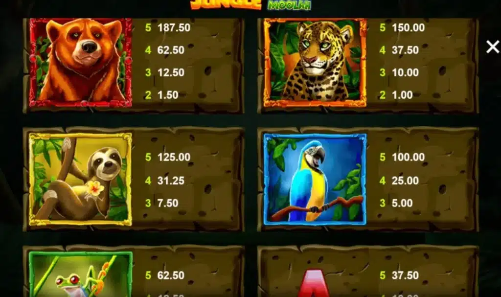 Jungle Mega Moolah 3 Jungle Mega Moolah : symboles