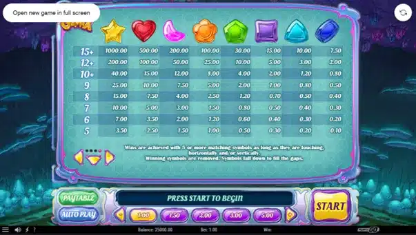 Gemix slot : symboles