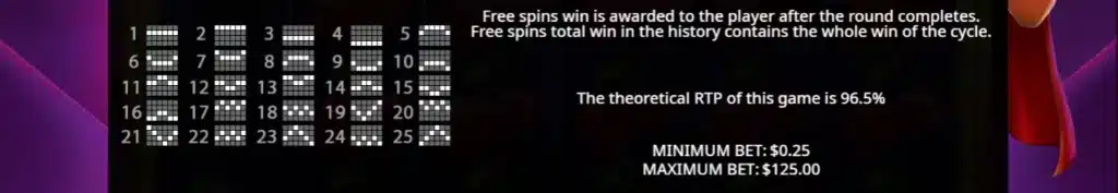 Joker King 3 Joker King : lignes de paiement