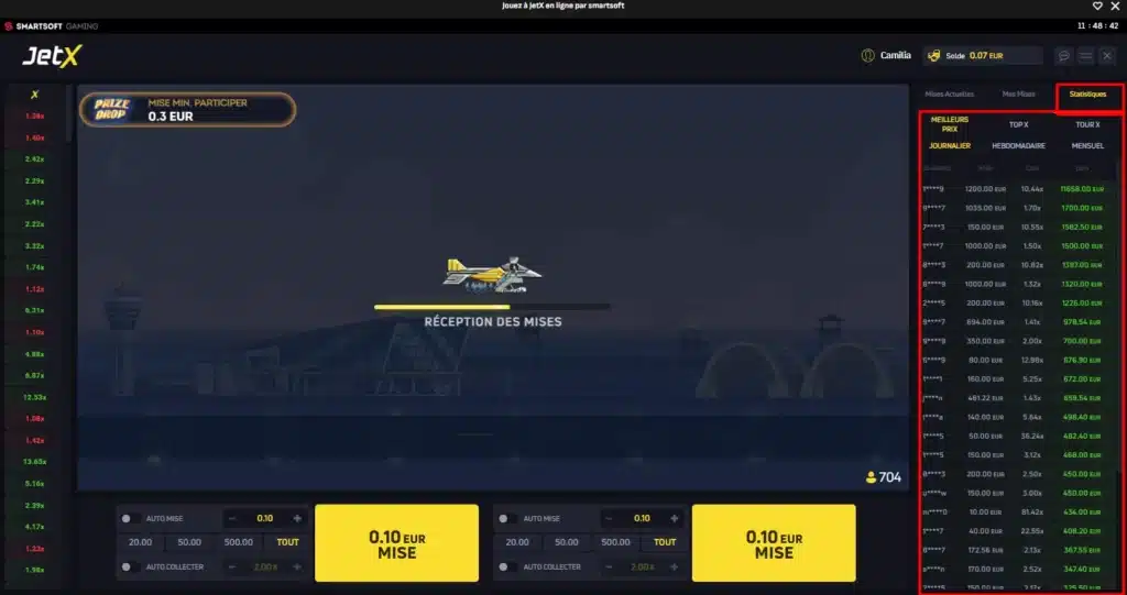 Jetx : Avis & Détails sur le célèbre jeu de Cbet 16 le tableau des stats sur jet x