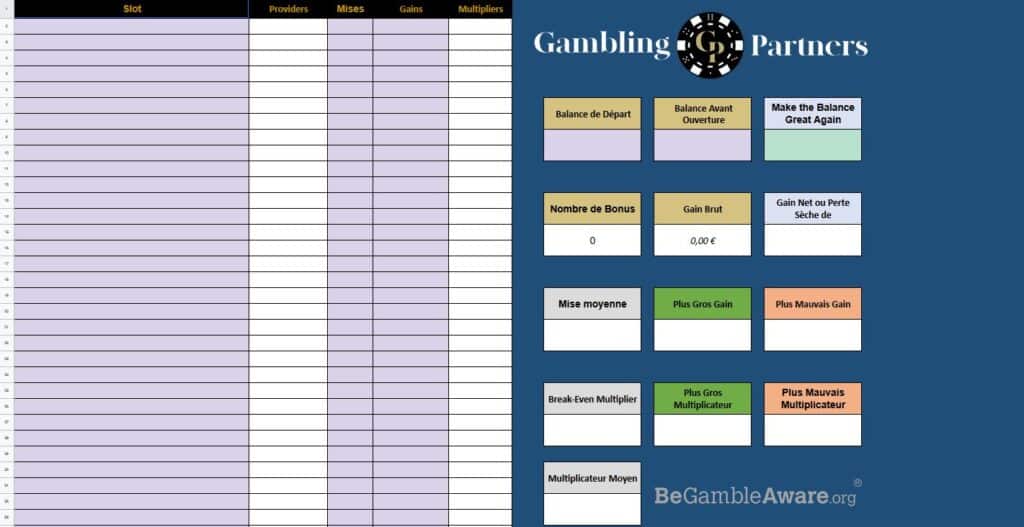 Bonus Hunt : Tout savoir sur la chasse au bonus 3 Bonus Hunt tableau