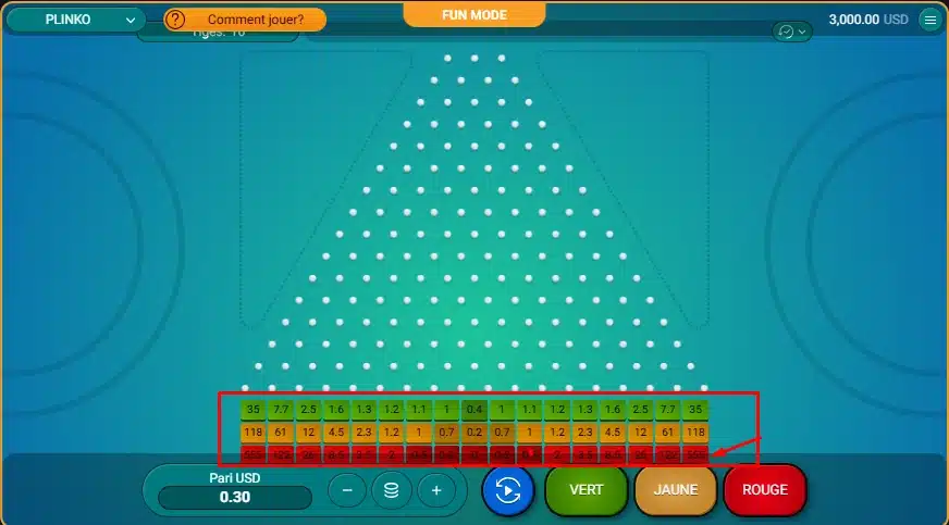 Plinko Avis : Guide complet pour jouer gratuitement 8 plinko tableau 16 tiges