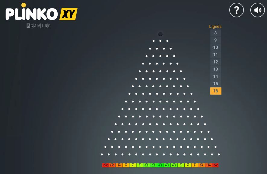 Plinko XY bgaming