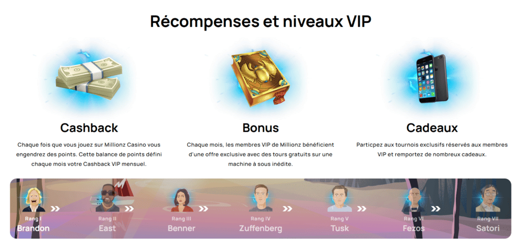 Devenir VIP sur le casino Millionz