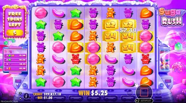 Sugar Rush 6 Sugar Rush : Multiplier Spots