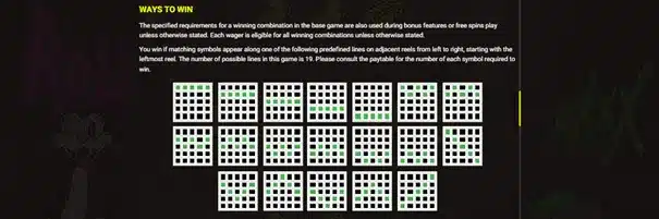 Rip City Slot 6 Rip City : lignes de paiement