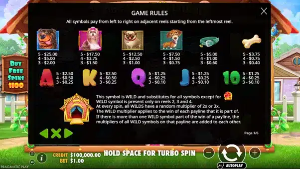 The Dog House MultiHold 3 The Dog House Multihold : les symboles