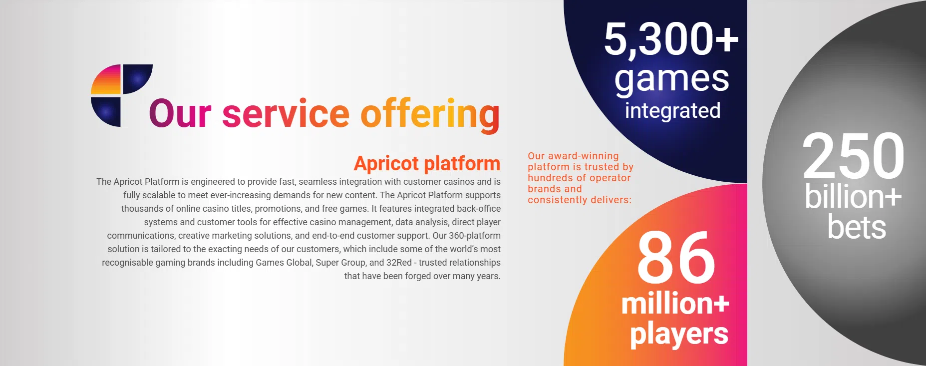 plateforme microgaming apricot