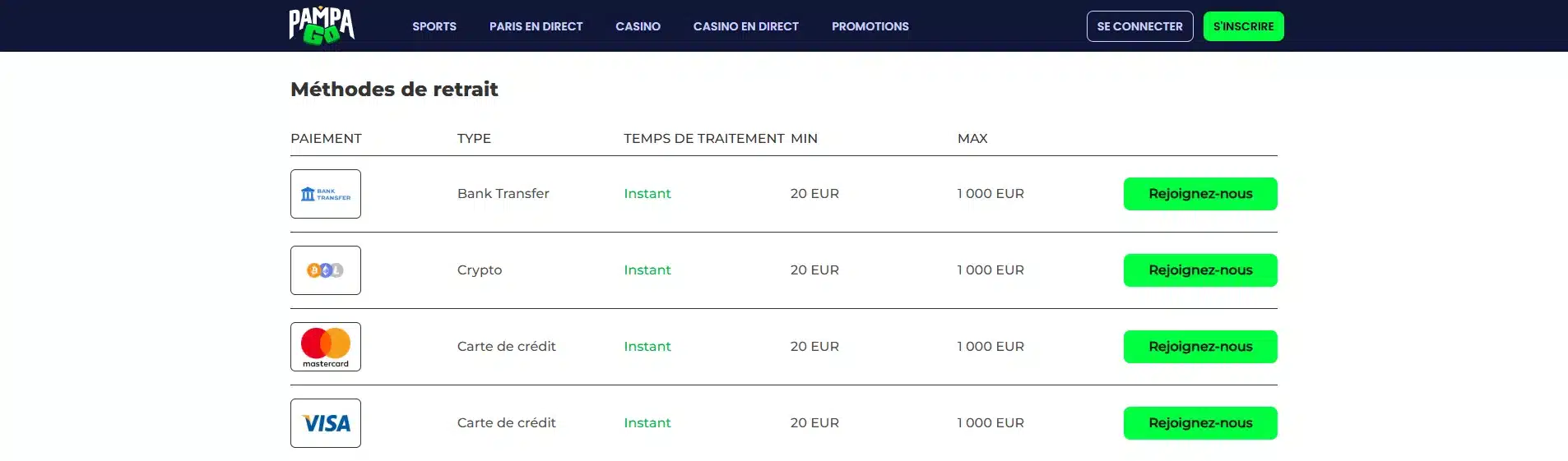 Meilleur casino Visa : Notre guide pour déposer avec une carte bleue 27 Frais et limites de retrait casino visa