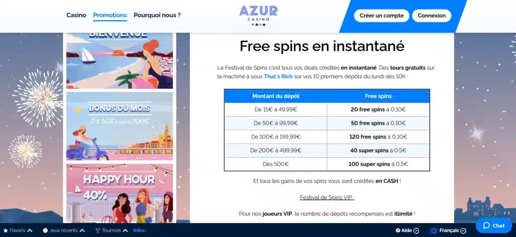 Les meilleurs casinos avec Free Spins (tours gratuits) 19 Freespins avec dépôt sur Azur Casino