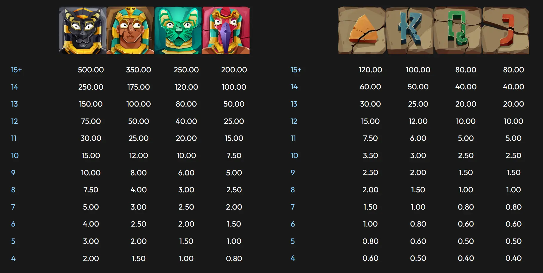 Machine à sous Scaraboosh : Jouez gratuitement 2 symboles de scaraboosh