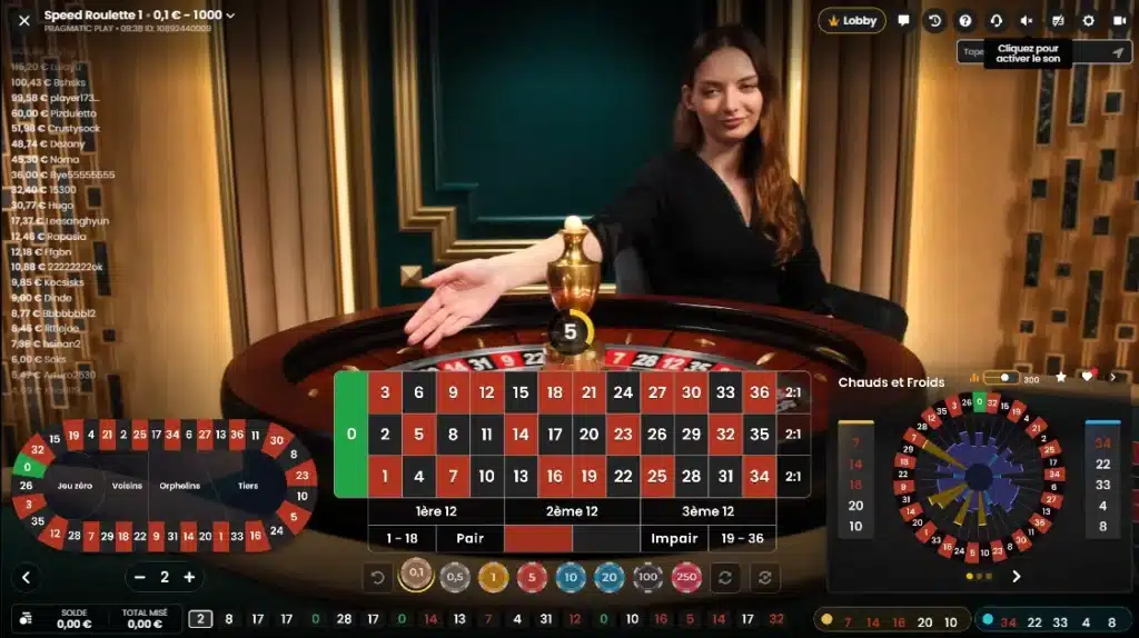 Les meilleurs jeux de casino 4 Speed Roulette de Pragmatic Play jeux de casino