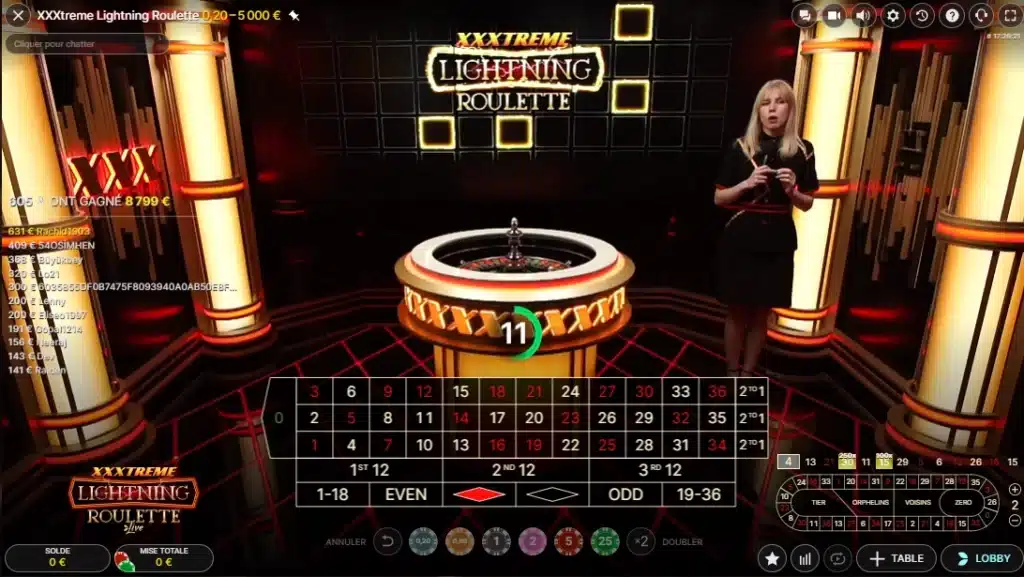 Les meilleurs jeux de casino 17 XXXTreme Lightning roulette de Evolution Gaming